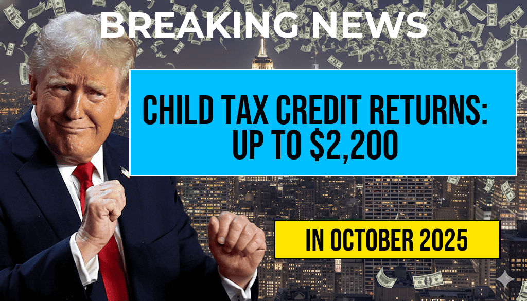 Child Tax Credit Returns: Families to Receive Up to $2,200 Per Qualifying Child Next Year.