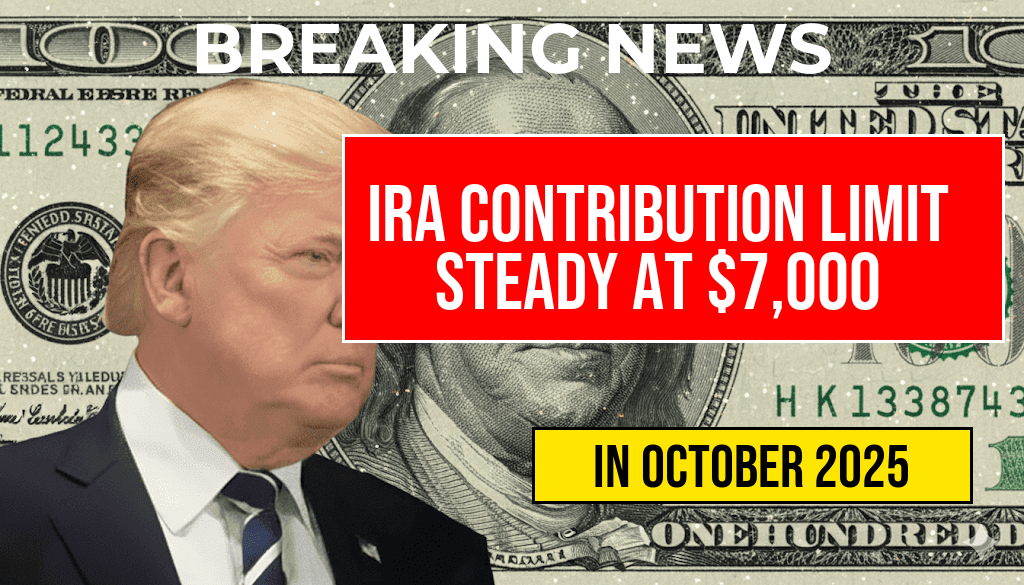 Maximum Contribution to Traditional or Roth IRA Remains Steady at $7,000.