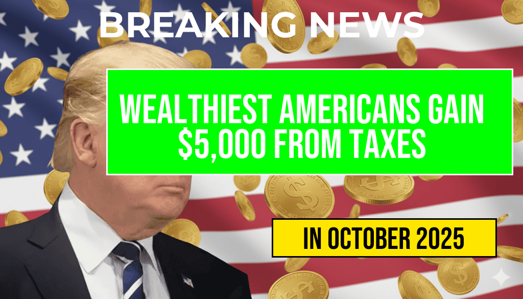 Wealthiest Americans Set to Gain $5,000 in Net Income from New Tax Changes